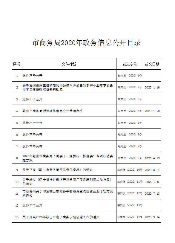 微信图片_20201210102128.png