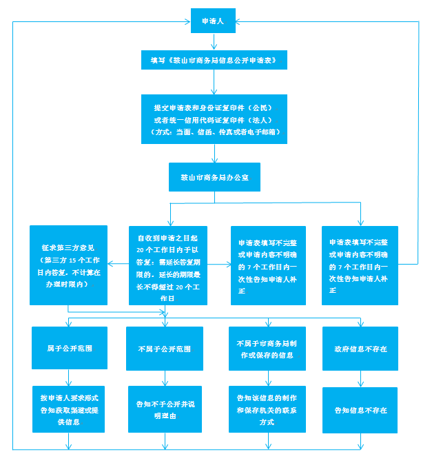 微信图片_20210121144938.png